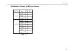 Предварительный просмотр 25 страницы Rion NC-74 Instruction Manual