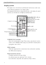 Preview for 16 page of Rion UV-16 Instruction Manual