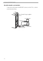 Preview for 32 page of Rion UV-16 Instruction Manual