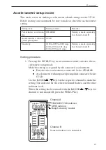 Preview for 37 page of Rion UV-16 Instruction Manual