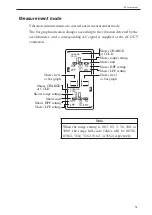 Preview for 41 page of Rion UV-16 Instruction Manual