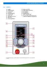 Предварительный просмотр 17 страницы Rioned CityJet User Manual