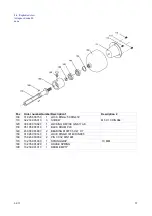 Preview for 29 page of Rioned VICTOR 2000 User Manual