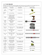 Preview for 4 page of RioOutdoors 4F-QH Installation Instructions Manual