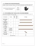 Preview for 6 page of RioOutdoors 4F-QH Installation Instructions Manual