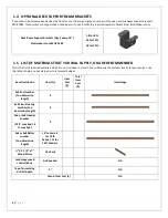 Preview for 6 page of RioOutdoors 4F-SH Installation Instructions Manual