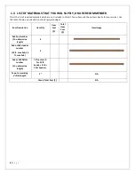 Preview for 6 page of RioOutdoors 4P-DH Installation Instructions Manual