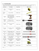 Preview for 4 page of RioOutdoors 4P-SC Installation Instructions Manual