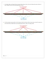 Preview for 18 page of RioOutdoors 4S-QH Installation Instructions Manual