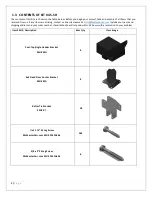 Предварительный просмотр 5 страницы RioOutdoors 4S-SH Installation Instructions Manual