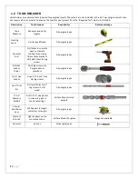 Preview for 4 page of RioOutdoors 4S-WPH Installation Instructions Manual