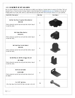 Предварительный просмотр 5 страницы RioOutdoors 4S-WPH Installation Instructions Manual