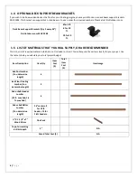 Preview for 6 page of RioOutdoors 6F-DH Installation Instructions Manual