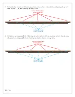 Preview for 20 page of RioOutdoors 6F-DH Installation Instructions Manual