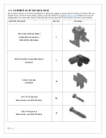 Предварительный просмотр 5 страницы RioOutdoors 6F-QH Installation Instructions Manual