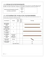 Preview for 6 page of RioOutdoors 6F-QH Installation Instructions Manual