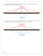 Preview for 18 page of RioOutdoors 6F-QH Installation Instructions Manual