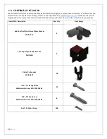 Предварительный просмотр 5 страницы RioOutdoors 6F-SH Installation Instructions Manual