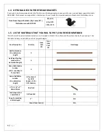 Preview for 6 page of RioOutdoors 6F-SH Installation Instructions Manual