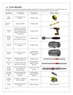 Предварительный просмотр 4 страницы RioOutdoors 6P-WSC Installation Instructions Manual