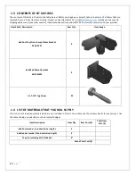 Предварительный просмотр 5 страницы RioOutdoors 6P-WSC Installation Instructions Manual