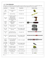 Preview for 4 page of RioOutdoors 6S-QH Manual