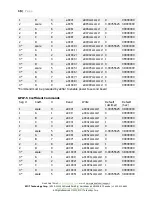 Preview for 16 page of RIOT GroPoint Profile 2625-N Series Operation Manual