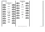 Preview for 4 page of RIOTEC iLS6302NBU Programming Quick Manual