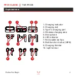 Предварительный просмотр 5 страницы Riotoro RPOD CLASSIC Manual