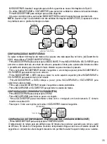 Preview for 35 page of Rip curl Oceansearch Tide Manual