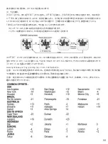 Preview for 50 page of Rip curl World Tide & Time Manual