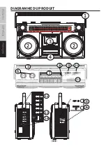 Preview for 30 page of RIP TUNES RACR-510BT User Manual