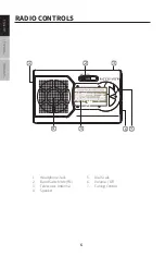 Preview for 6 page of RIP TUNES RAFP-110 User Manual