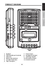 Preview for 5 page of RIP TUNES RCS-220S User Manual