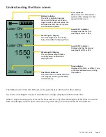 Предварительный просмотр 5 страницы Ripley MILLER DLS 655 User Manual