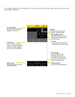 Preview for 14 page of Ripley Miller UPM100 User Manual