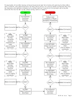 Предварительный просмотр 6 страницы Ripley Miller VIS400 User Manual