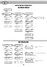 Preview for 12 page of Ripmax PRO-PEAK Prodigy Manual