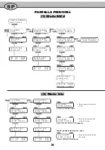 Preview for 20 page of Ripmax PRO-PEAK Prodigy Manual