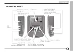 Preview for 7 page of Ripmax Sigma EQ ECO II Operating Manual