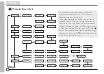 Preview for 14 page of Ripmax Sigma EQ ECO II Operating Manual