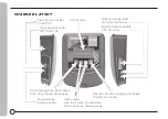 Preview for 6 page of Ripmax Sigma EQ Evo Operating Manual