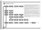 Preview for 12 page of Ripmax Sigma EQ Evo Operating Manual