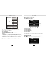 Preview for 8 page of RIPSpeed DV720 Owner'S Manual