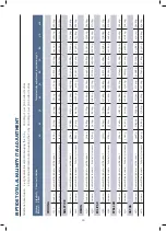 Preview for 26 page of Riptide Starlight Astra Owner'S Manual