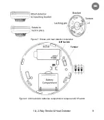 Preview for 9 page of Risco EL-5803 Installation Instructions Manual