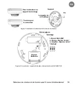 Preview for 39 page of Risco EL-5803 Installation Instructions Manual