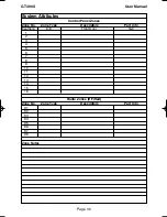 Preview for 37 page of Risco gt490x User Instructions