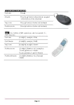 Preview for 8 page of Risco LightSYS 2 432KP User Manual