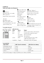 Preview for 9 page of Risco LightSYS 2 432KP User Manual